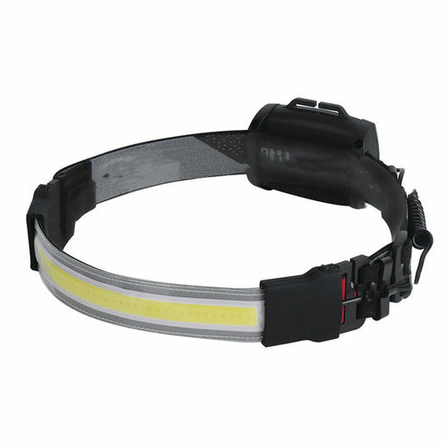 Cob LED Headlamp Built-in Battery Rechargeable Head Lamp