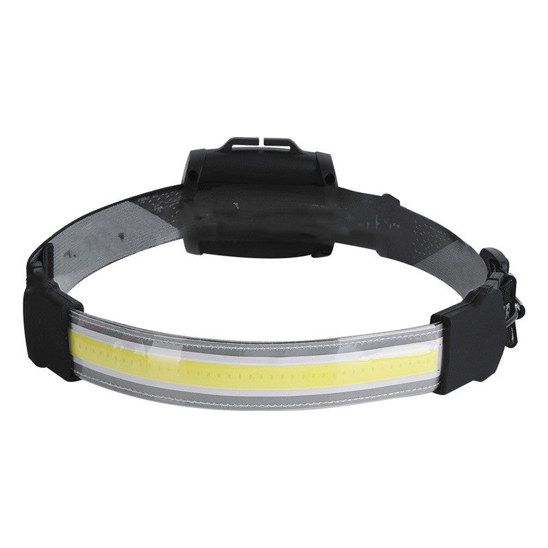 Cob LED Headlamp Built-in Battery Rechargeable Head Lamp