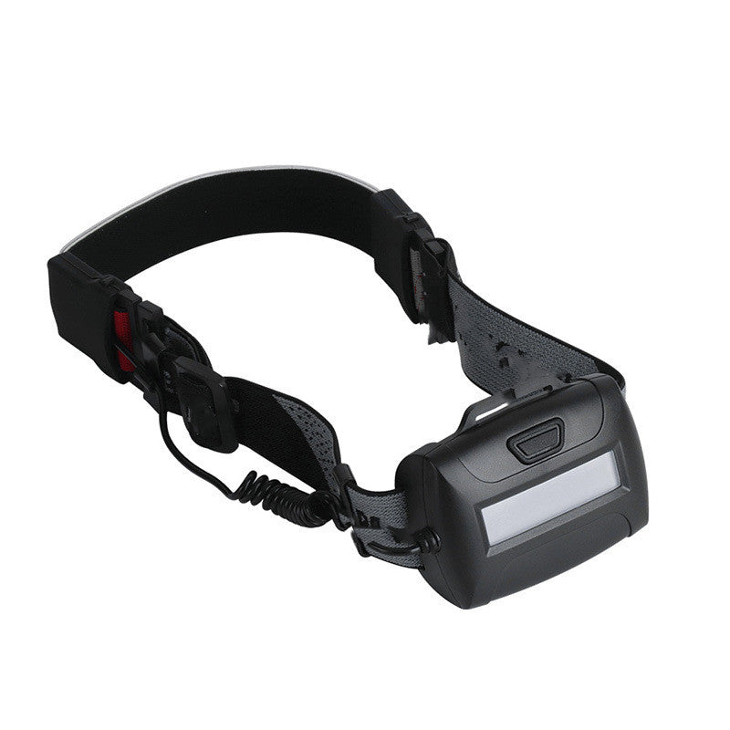 Cob LED Headlamp Built-in Battery Rechargeable Head Lamp