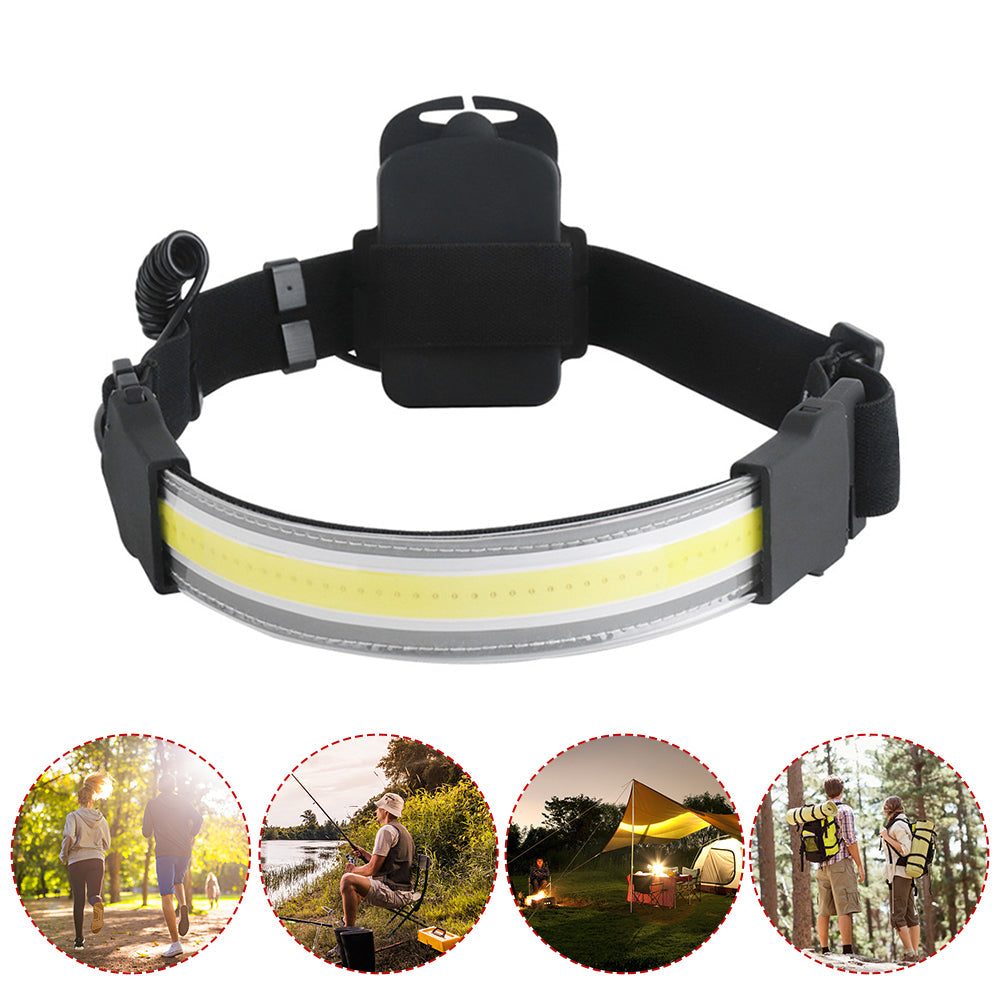 Cob LED Headlamp Built-in Battery Rechargeable Head Lamp