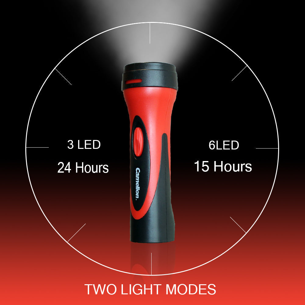 6 LED Rechargeable Plug-In Emergency Ready Flashlight Cardboard Box of