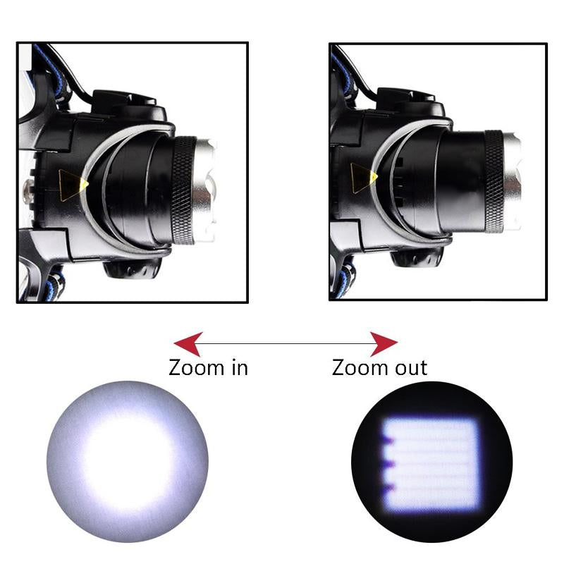 LED Headlamp 3modes T6 Zoomable Led Head lamp Flashlight Torch