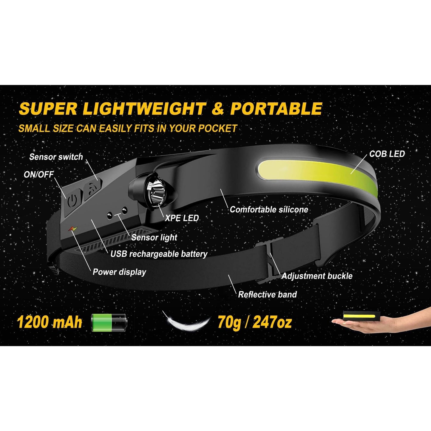 Rechargeable LED Headlamps w/ Motion Sensor Lightweight Waterproof