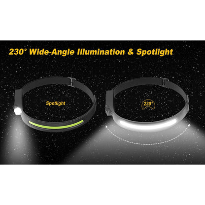 Rechargeable LED Headlamps w/ Motion Sensor Lightweight Waterproof