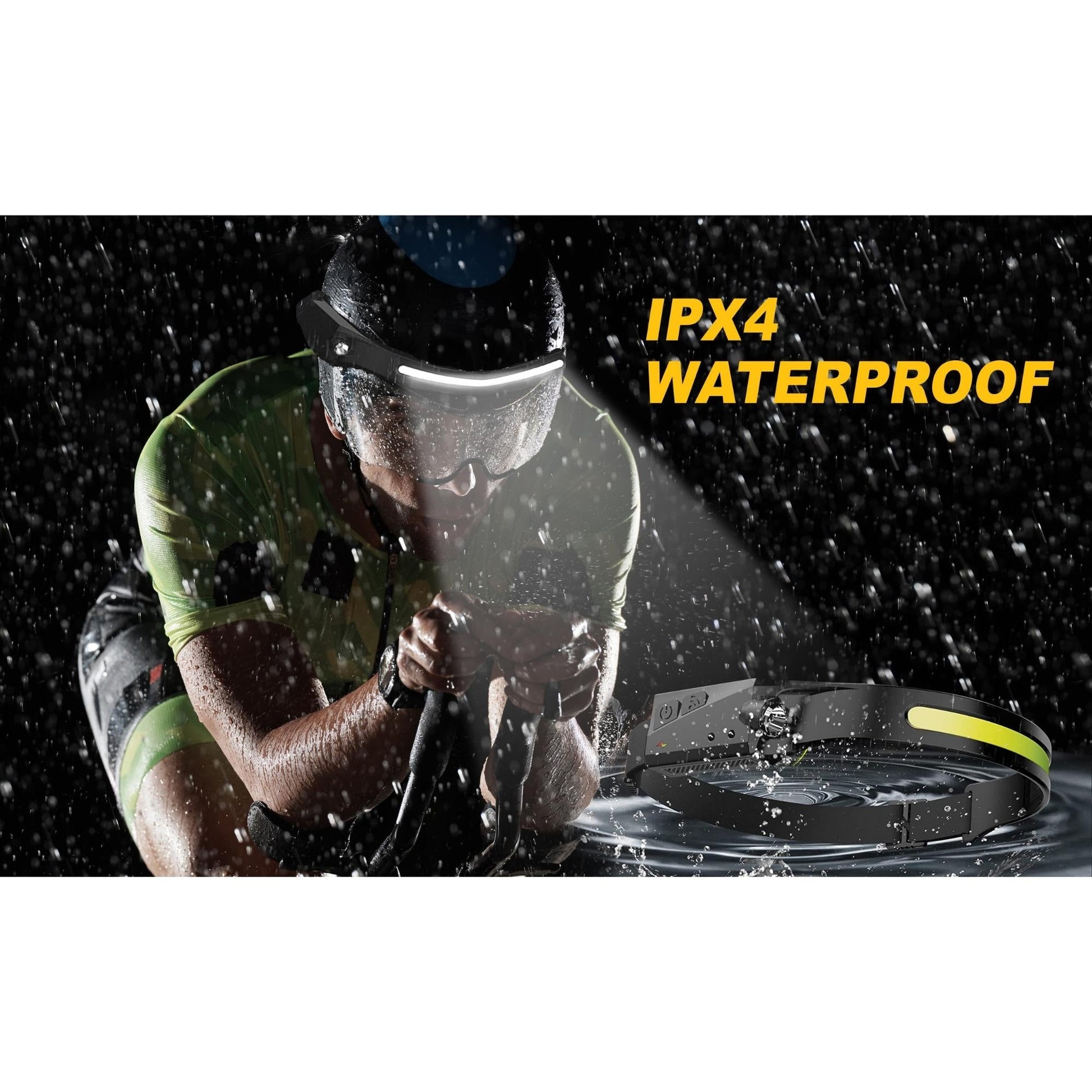 Rechargeable LED Headlamps w/ Motion Sensor Lightweight Waterproof