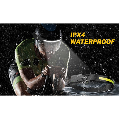 Rechargeable LED Headlamps w/ Motion Sensor Lightweight Waterproof
