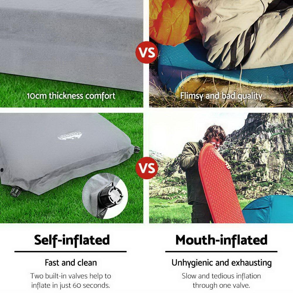 Weisshorn Double Self-inflating Mattress for Camping- Waterproof