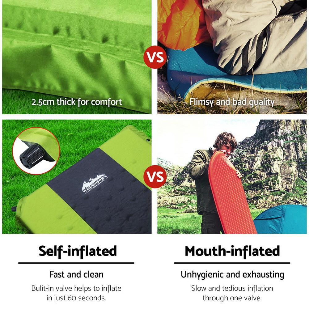 Weisshorn Single Self-inflating Mattress for Camping