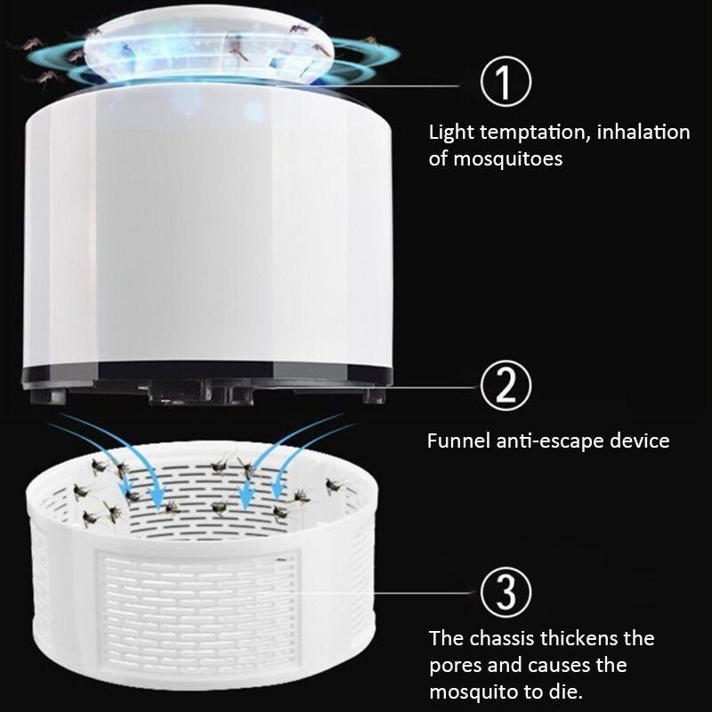 Mosquito Killer Light USB Anti Fly Electric Mosquito Lamp Home LED Bug