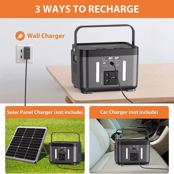 110V/250W Backup Lithium Battery Portable Emergency Power Station