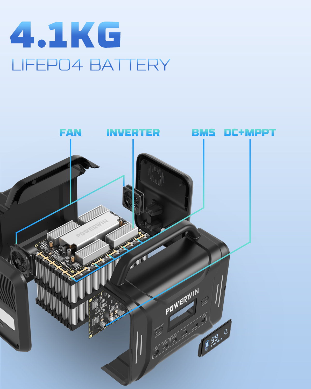 US POWERWIN Portable Power Station PPS320 for power supply