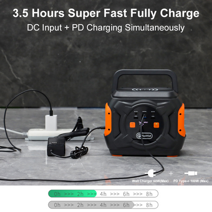 320W Portable Emergency Power Supply with Wireless Charger