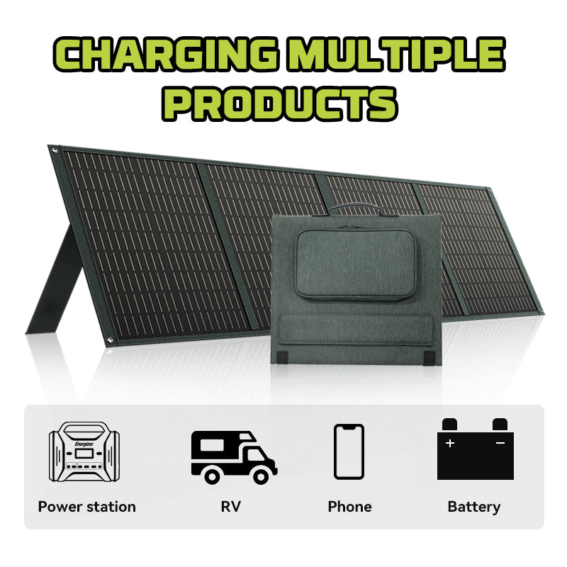 EU POWERWIN PWS110 110W Foldable Solar Panel PWS110