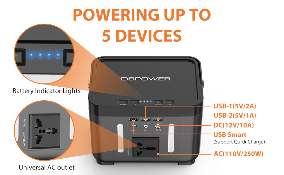 110V/250W Backup Lithium Battery Portable Emergency Power Station