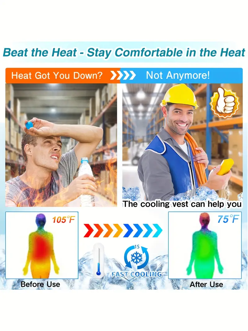 Cooling Safety Vest with 20Pcs Ice Packs