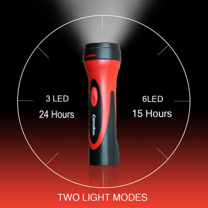 6 LED Rechargeable Plug-In Emergency Ready Flashlight Cardboard Box of
