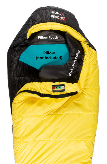 Settler 15 F Sleeping Bag