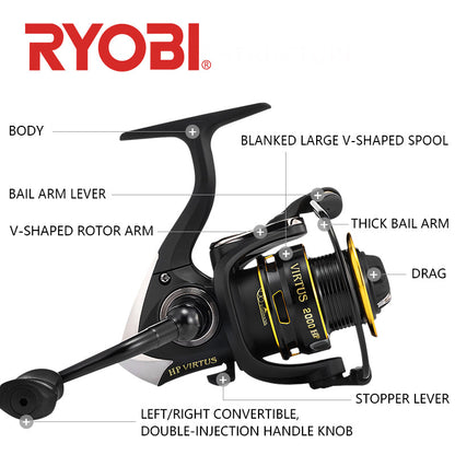 Spinning Fishing Reels2000/3000/4000/6000/8000 4+1BB 5.0:1/5.1:1Gear