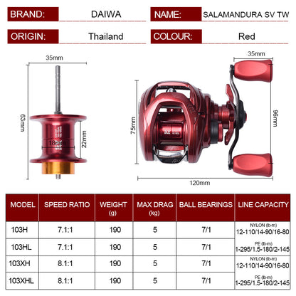 Fishing Reels 103H/103HL 7+1BB Gear Ratio 7.1:1 Max Drag 5kg Reel