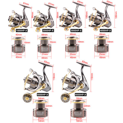 Spinning Fishing Reels 1000/2000/3000/4000/5000/6000HP-X  Gear Ratio