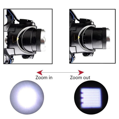 LED Headlamp 3modes T6 Zoomable Led Head lamp Flashlight Torch