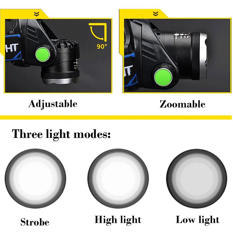 LED Headlamp 3modes T6 Zoomable Led Head lamp Flashlight Torch