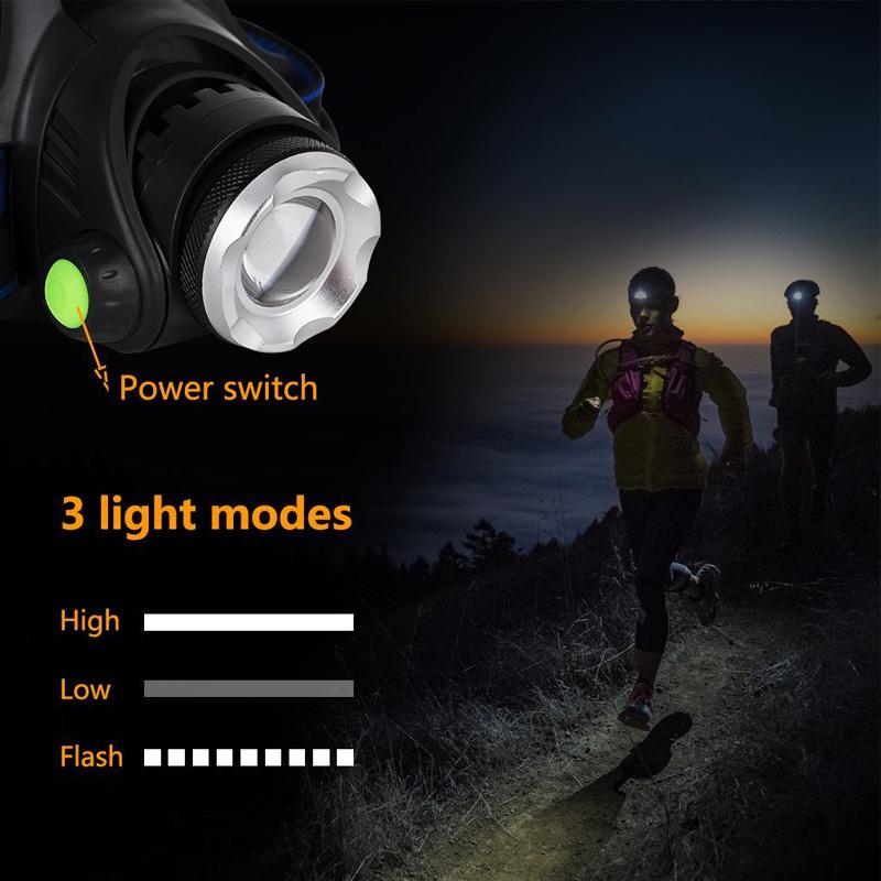 LED Headlamp 3modes T6 Zoomable Led Head lamp Flashlight Torch